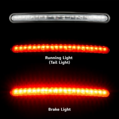 MOTONE - CYLON LED Taillight - CE Street Legal Running & Brake Light